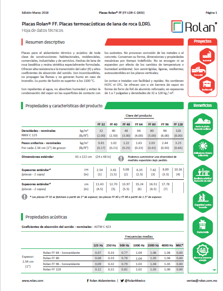 ROLAN PLACA TERMOACUSTICA C
