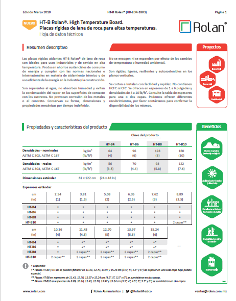 ROLAN PLACAS LANA MINERAL C