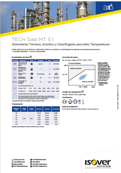 TECH SLAB ISOVER C